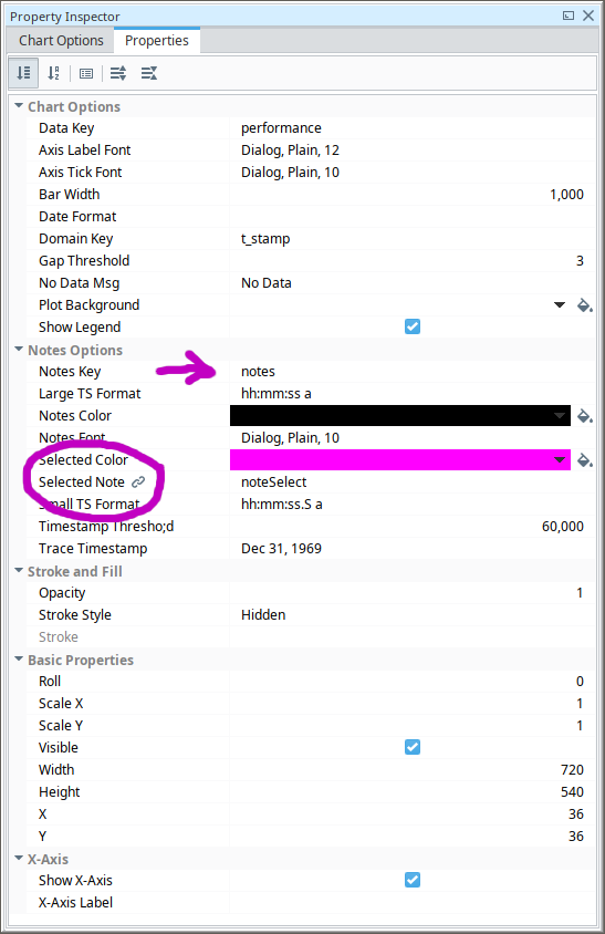 ReportNoteChart Properties